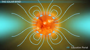 Attēlu rezultāti vaicājumam “solar corona”