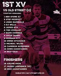 Image result for Ruislip Rfc