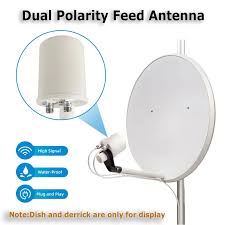 Image result for wifi antenna reflector