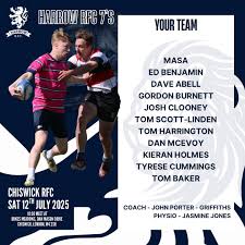 Image result for Chiswick Rugby Club
