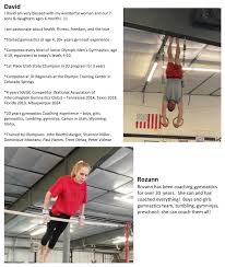 Image result for Altius Trampoline Club