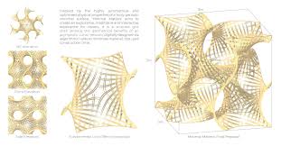 Image result for minimal surface