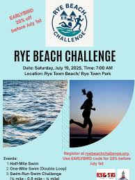 Image result for Ryton Triathlon Club