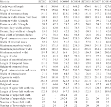 Image result for Leucopleurus acutus