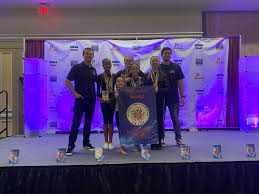 Image result for Acrobrats