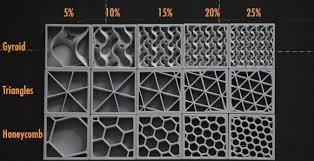 Image result for 3d printing infill