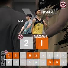 Image result for Northampton Nighthawks Badminton Club