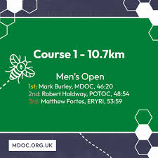 Image result for Manchester & District Orienteering Club