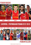 picture of Pemain baru Liverpool 2012-2013 ReddersCreepers - Blog Liverpool  images wallpaper