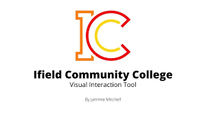 Image result for Ifield CC