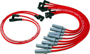 Image result for RAM WIRE