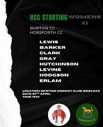 Image result for Horsforth Cc