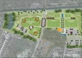 Image result for Dorchester Ymca