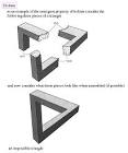 Copenhagen Interpretation