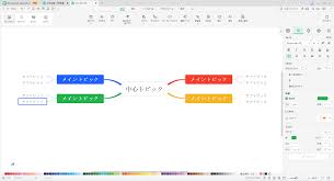 Image result for マインドマップ