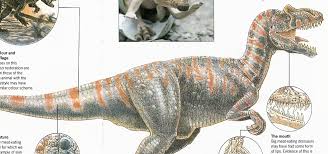 Bildergebnis für corythosaurus