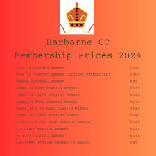 Image result for Harbourne Cc