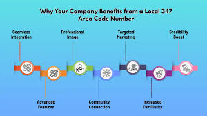 Image result for 347