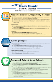 Image result for Crook and District Athletic Club