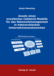 Sonja Neweling. Ansatz eines erweiterten Cafeteria-Modells für das Netzwerkmanagement in heterarchischen Unternehmensnetzwerken