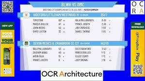 Image result for Bideford/Littleham/Westward Ho Cricket Club