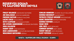 Image result for Dearne Valley Devils