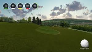 Image result for Vale Of Leven Golf Club