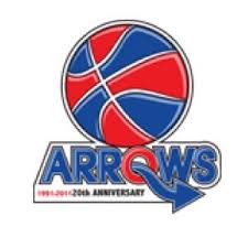 Image result for Aireborough Arrows Basketball team