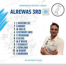 Image result for Alrewas Cricket Club