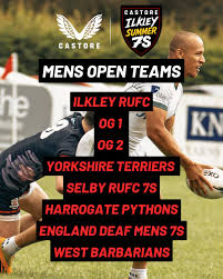 Image result for Ilkley Rugby Football Club