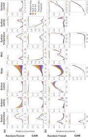 Image result for Vazella pourtalesii