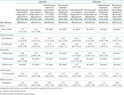 Image result for LPT crossover