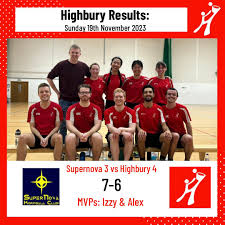 Image result for Highbury Korfball Club