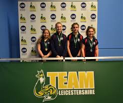 Image result for Priory Primary Table Tennis Club