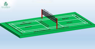 Image result for Club Foot Badminton Club