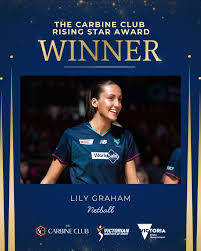 Image result for Whitton Netball Club