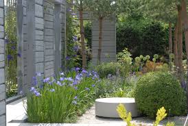 Image result for Ulf Nordfjell