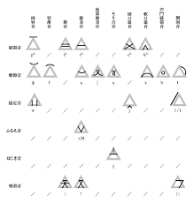 Image result for ﾃ｣ﾂδ ｣ﾂつ｣ﾃ｣ﾂδｳﾃ｣ﾂδ療｣ﾂδｫﾃ｣ﾂつｭﾃ｣ﾂδｼ