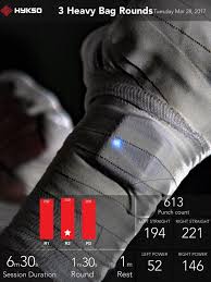 Image result for Ckd Blackbelt Schools Uk