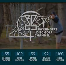 Image result for Bongos Disc Golf Club