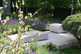 Image result for Ulf Nordfjell