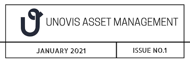 Image result for Unovis