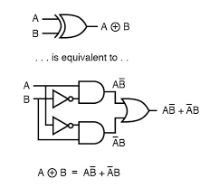 Image result for "" OR ""