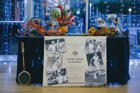 Image result for Edgbaston Priory Club