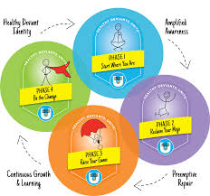 Image result for Team Deviant