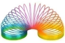 Image result for loopveer