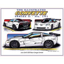 Image result for Z06x