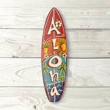 Image result for Aloha Sailboards