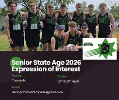 Image result for The Downs Netball Club