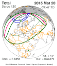 NASA - Eclipses During 2015